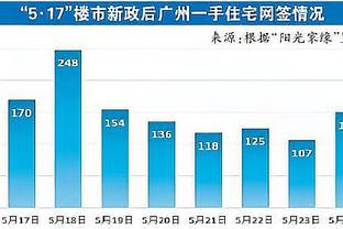 沙特联-圣马克西曼助攻戴帽马赫雷斯点射 吉达国民4-0大胜费哈